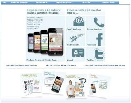 Image of the New Campaign start page in pbSmart Codes showing the QR code campaign types pbSmart™ Codes create new QR code Campaign page