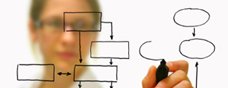 Solutions for the Print & Marketing Service industry